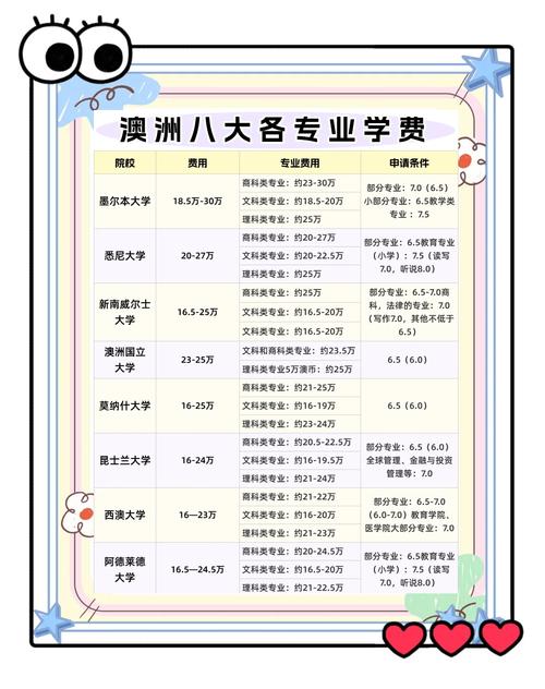 名校保录取多少钱-图2 名校保录取多少钱-图2