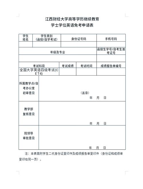 江西学位英语报名条件有哪些具体要求?-图1 江西学位英语报名条件有哪些具体要求?-图1