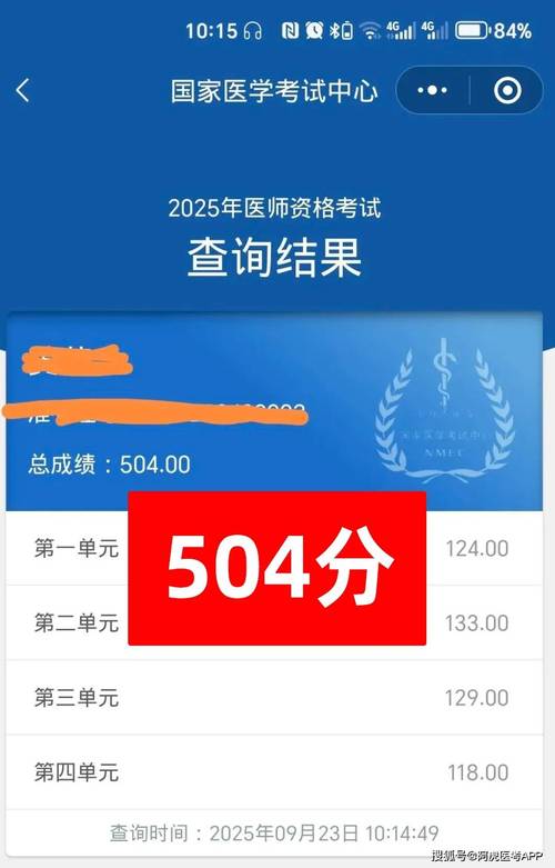 2025医师证报名条件有哪些具体变化？-图3