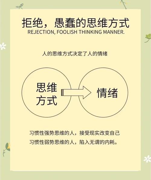 如何有效培养感性思维?-图2 如何有效培养感性思维?-图2