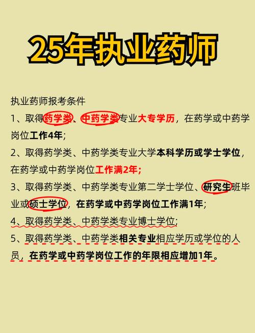 职业药师报名条件具体有哪些要求?-图1 职业药师报名条件具体有哪些要求?-图1