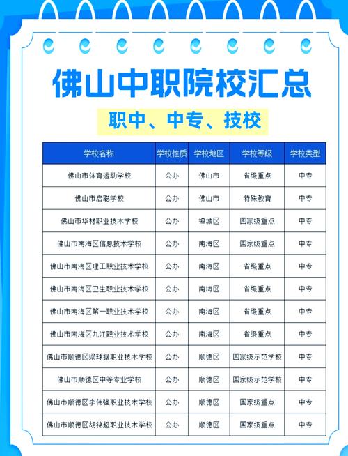 技校录取分数线是多少?-图1 技校录取分数线是多少?-图1