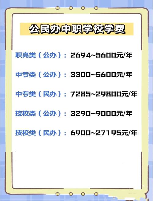技校录取分数线是多少?-图3 技校录取分数线是多少?-图3