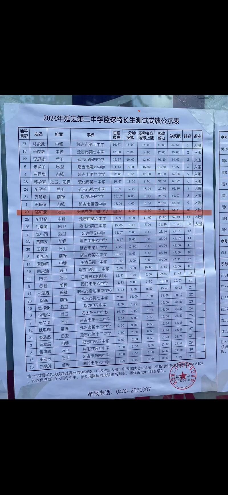 延边中学录取时间几时公布？-图1