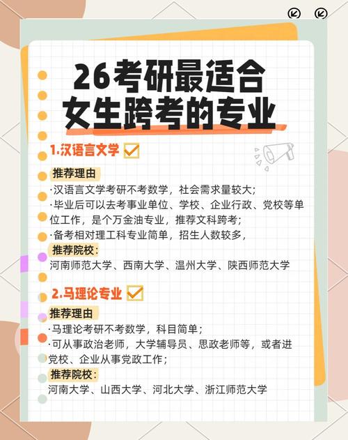 女生考研哪个专业好考吗-图1 女生考研哪个专业好考吗-图1