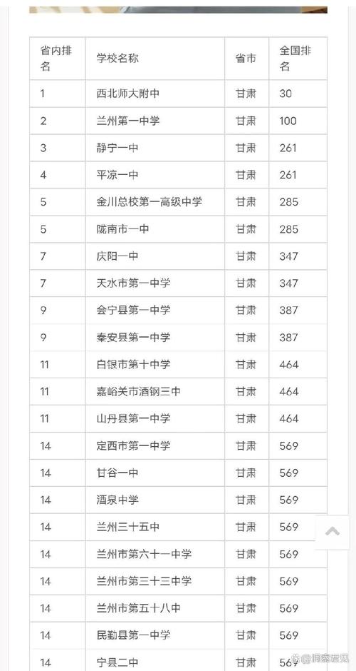 甘肃36人被录取多少?-图3 甘肃36人被录取多少?-图3