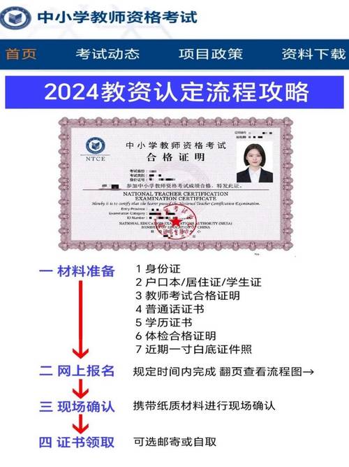 海南省教师证报名条件-图1 海南省教师证报名条件-图1