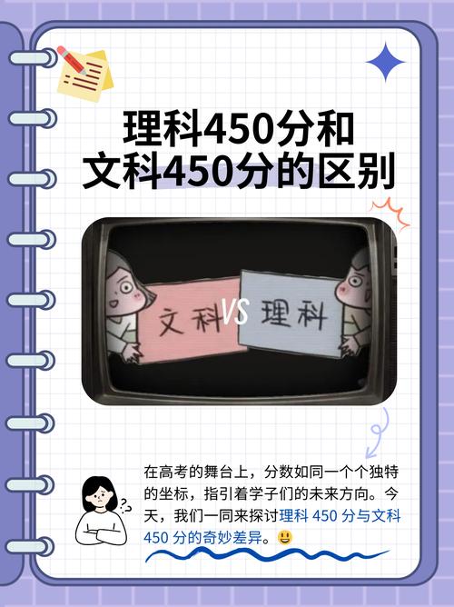 多少分能被文科录取?-图3 多少分能被文科录取?-图3