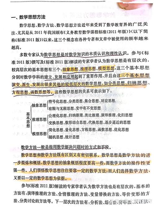 数学思维与方法-图3 数学思维与方法-图3