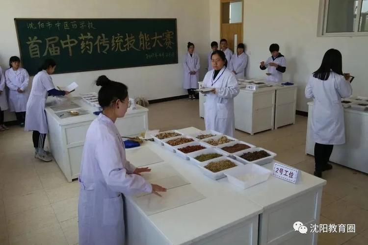 沈阳中医学校报名条件-图1 沈阳中医学校报名条件-图1