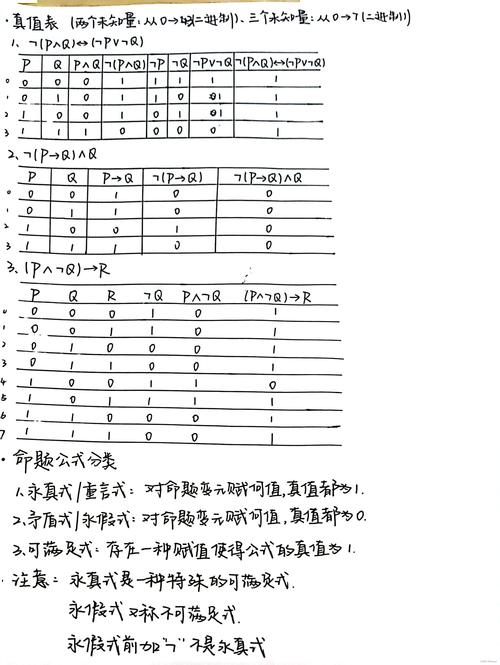 哪个专业考研考离散数学-图1