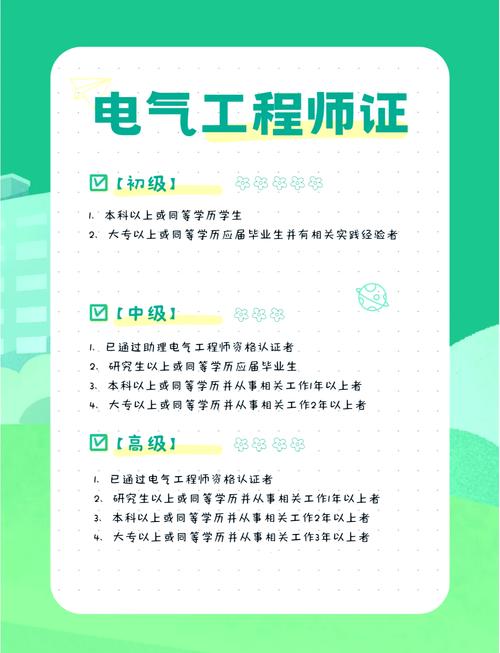 陕西注册电气工程师报名条件有哪些？-图2