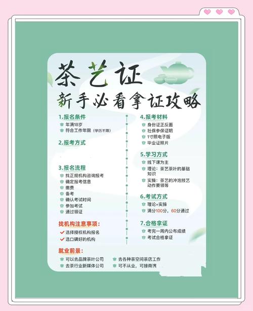 二级茶艺师报名条件有哪些?-图1 二级茶艺师报名条件有哪些?-图1