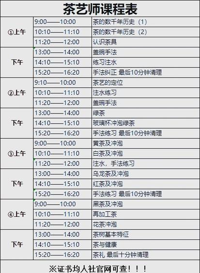 二级茶艺师报名条件有哪些?-图3 二级茶艺师报名条件有哪些?-图3