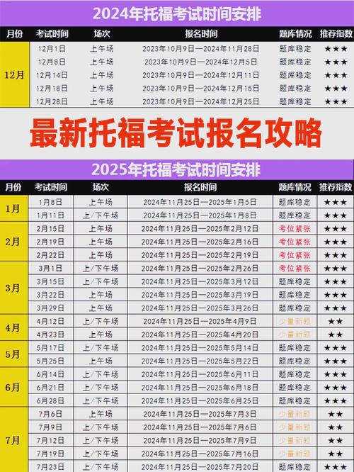 托福报名条件有哪些?-图2 托福报名条件有哪些?-图2
