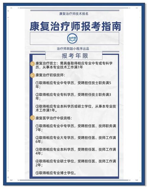 病案技师初级报名条件-图2 病案技师初级报名条件-图2