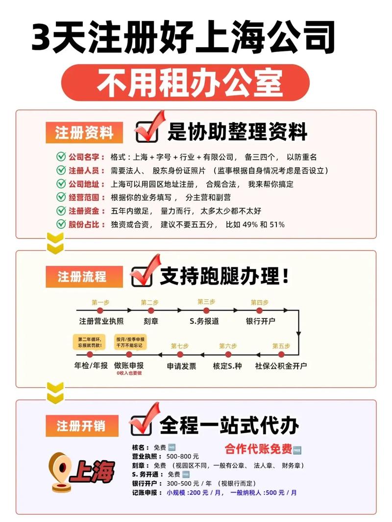 上海注册结构工程师报名条件有哪些？-图3