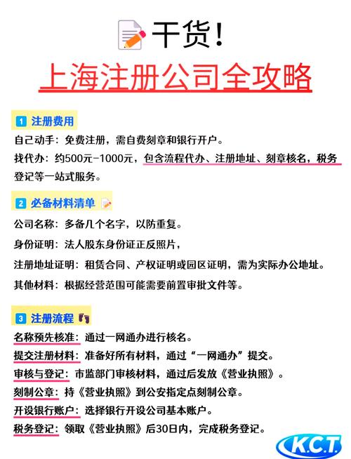 上海注册结构工程师报名条件有哪些？-图2