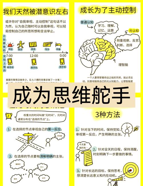 什么是但元思维?它有何独特价值?-图2 什么是但元思维?它有何独特价值?-图2