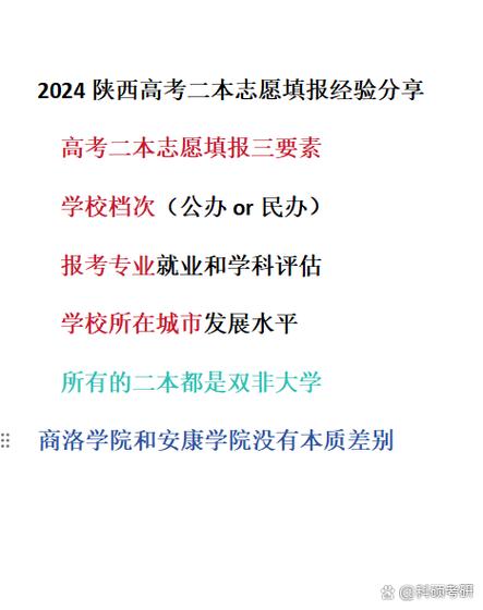 陕西 代报名条件-图1 陕西 代报名条件-图1