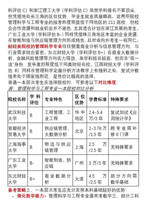 管理学考研院校如何选？-图3