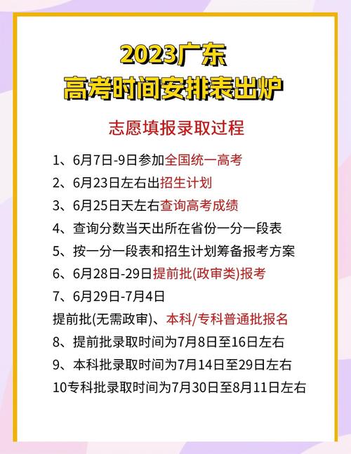 提前批录取结果一般多少天出？-图2