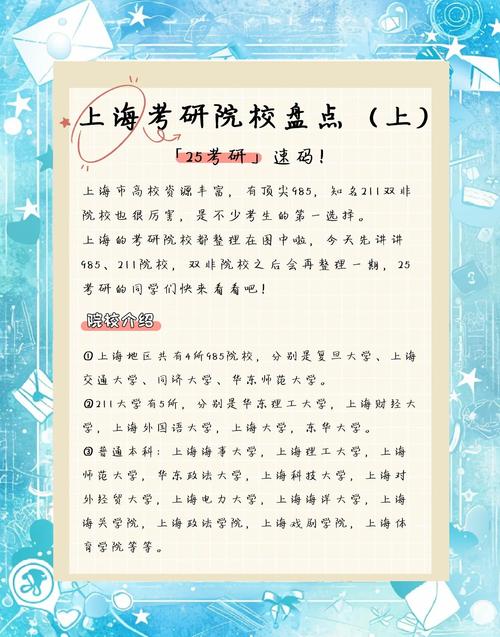 上海异地考研报名条件有哪些？-图2