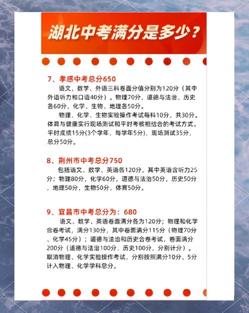 沔中录取分是多少？-图2