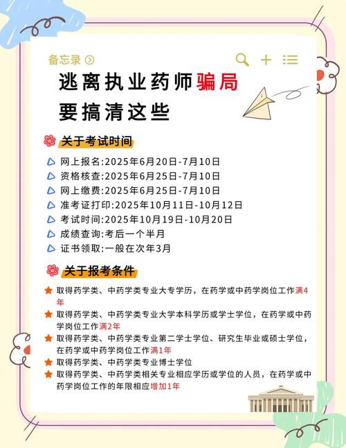 甘肃执业中药师报名条件有哪些？-图2