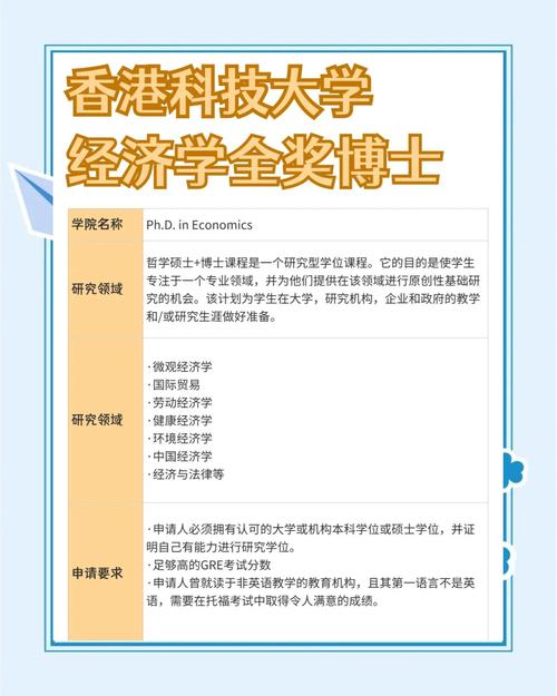 经济学博士选方向，哪个更优？-图2