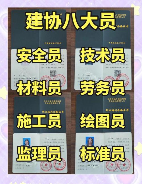 合肥八大员报名条件有哪些具体要求？-图3