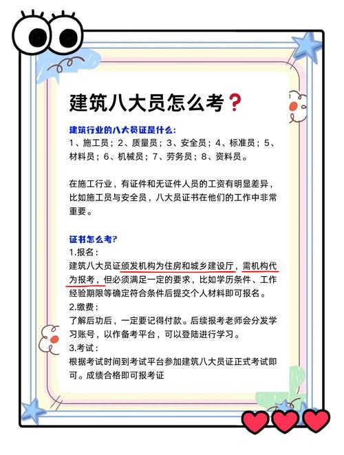 合肥八大员报名条件有哪些具体要求？-图2