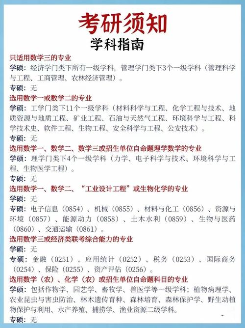 数学专业研究生，哪个方向好？-图3