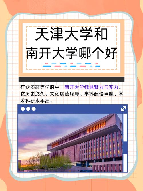 南开厦大会计,选哪个更优?-图1 南开厦大会计,选哪个更优?-图1