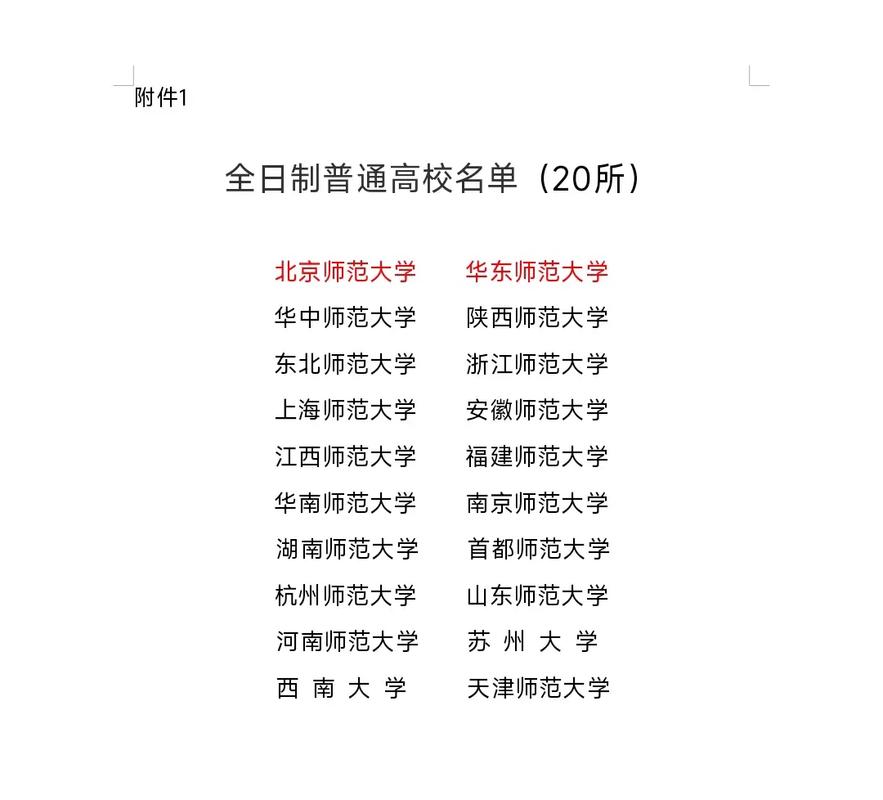 泰兴各高校今年录取分数线是多少?-图2 泰兴各高校今年录取分数线是多少?-图2