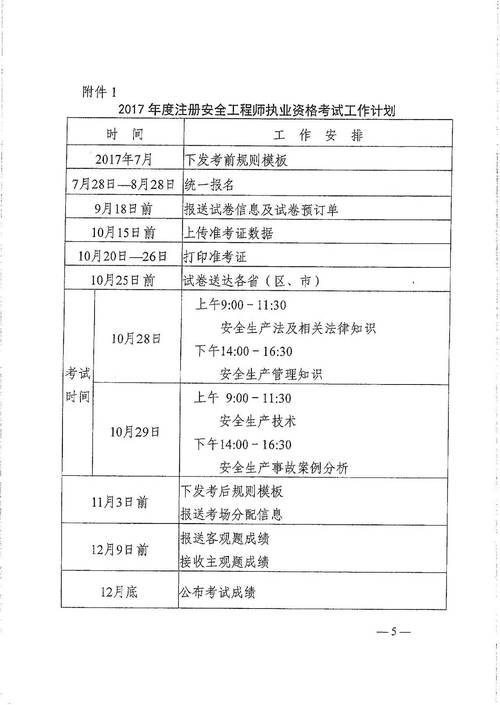江西注册安全工程师报名条件有哪些?-图3 江西注册安全工程师报名条件有哪些?-图3