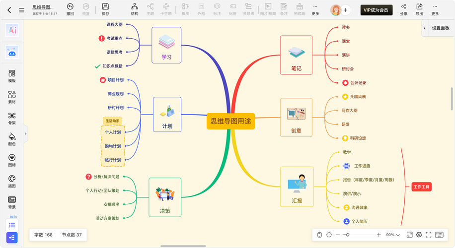 如何有效引入思维提升思考能力?-图2 如何有效引入思维提升思考能力?-图2