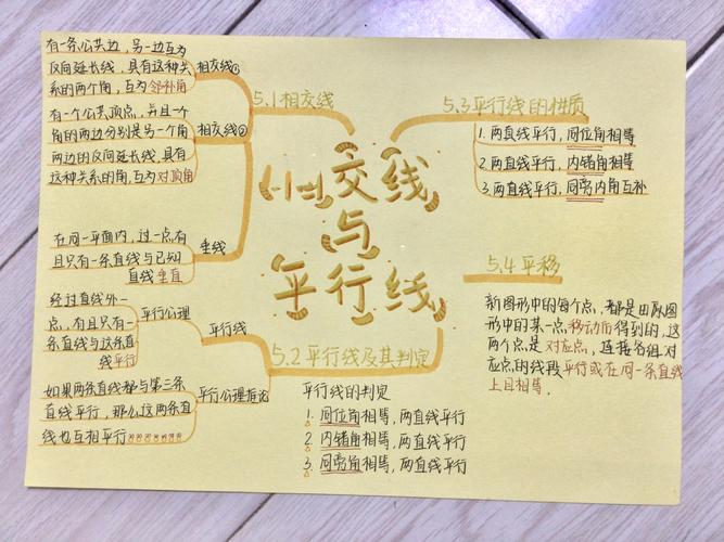相交线平行线思维导图如何构建高效知识框架?-图2 相交线平行线思维导图如何构建高效知识框架?-图2