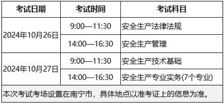 广西注册安全工程师报名条件有哪些?-图3 广西注册安全工程师报名条件有哪些?-图3