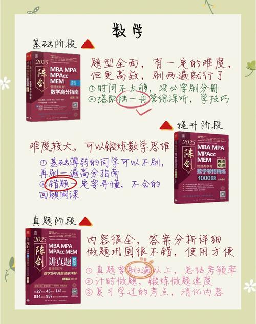 管理类联考教材选哪个?-图1 管理类联考教材选哪个?-图1