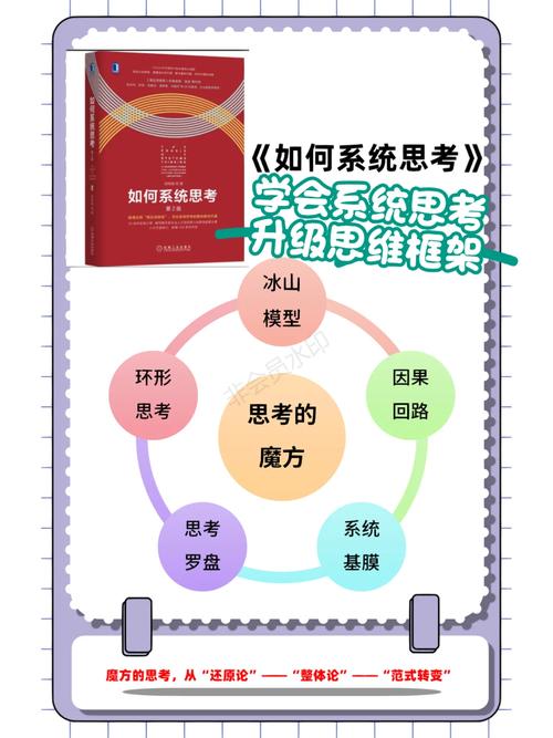 思维升级，如何突破认知边界？-图3