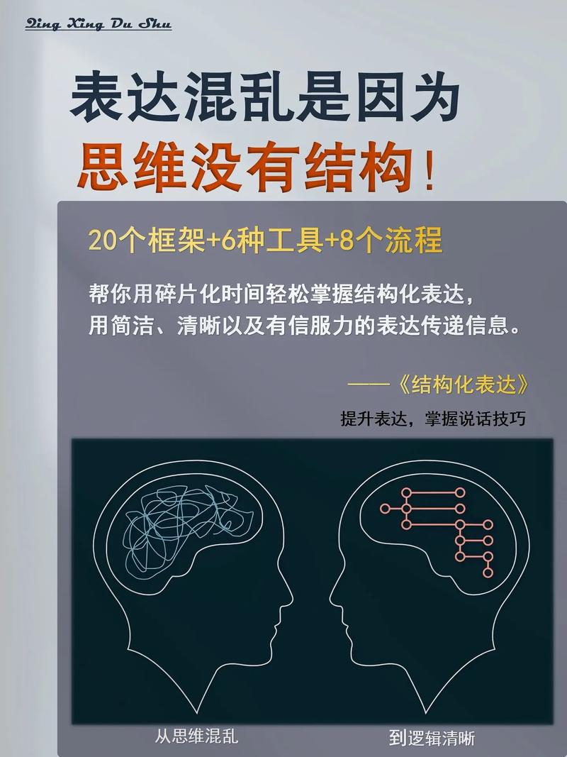 思维不协调时,我们该如何调和内心的矛盾?-图1 思维不协调时,我们该如何调和内心的矛盾?-图1