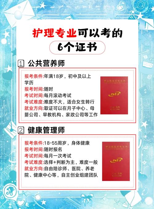 云南执业护士报名条件具体有哪些要求?-图2 云南执业护士报名条件具体有哪些要求?-图2