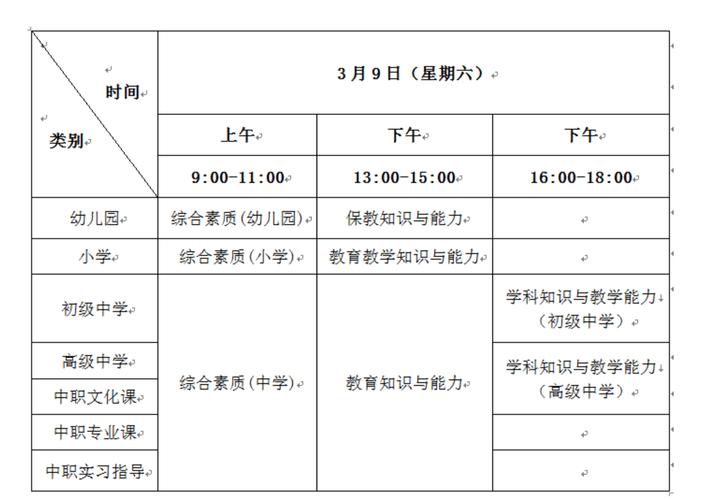 天津教师资格报名条件有哪些具体要求?-图2 天津教师资格报名条件有哪些具体要求?-图2