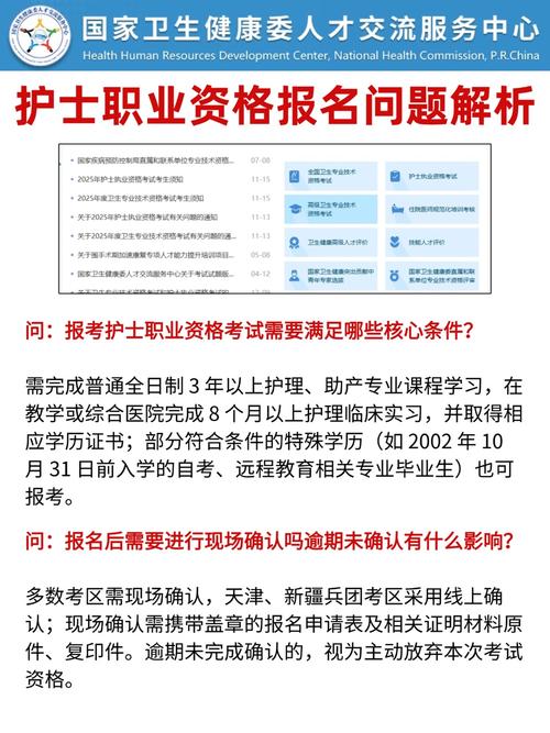 陕西执业护士报名条件有哪些?-图3 陕西执业护士报名条件有哪些?-图3