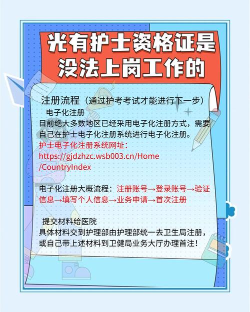 山西执业护士报名条件有哪些具体要求?-图3 山西执业护士报名条件有哪些具体要求?-图3