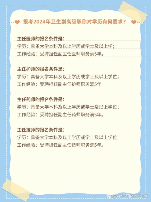 山西卫生职称报名条件有哪些具体要求？不同学历和工作年限对应哪些级别？需要哪些材料？-图3