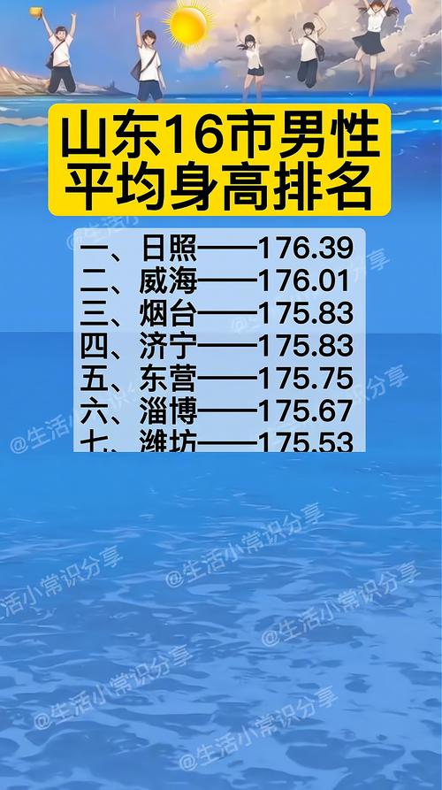 山东高考录取最高分是多少？不同年份、不同院校专业的最高录取分有何差异？-图2