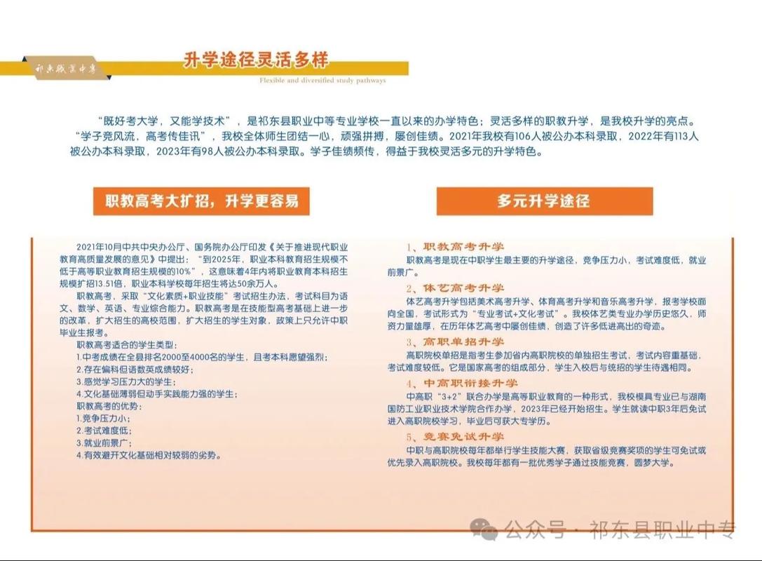 祁东中专今年录取人数具体是多少？不同专业录取分数线是否有差异？-图3