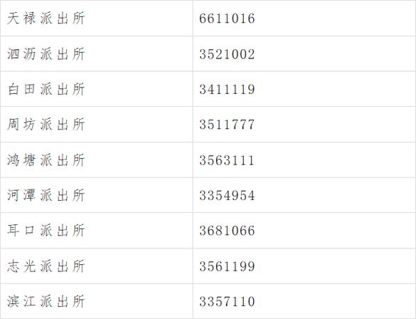 5102开头的身份证归属地是哪个区?四川有哪些地区使用这一身份证前缀?-图2 5102开头的身份证归属地是哪个区?四川有哪些地区使用这一身份证前缀?-图2